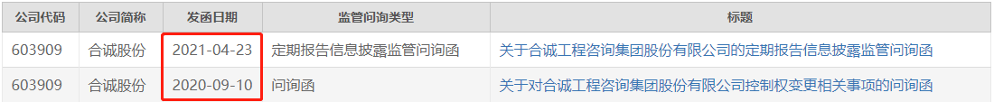 合誠(chéng)股份問(wèn)詢(xún).png