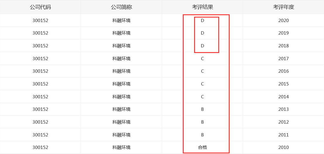 QQ截圖20210817173008.png